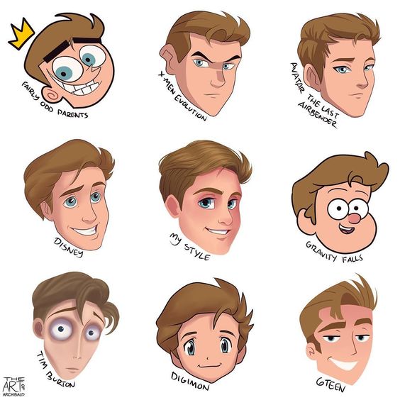 Featured image of post Cartoon Styles How To Draw Yourself As A Cartoon